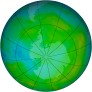 Antarctic Ozone 1983-01-21